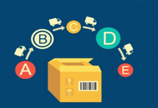 點識科技 新開網店推廣全攻略，技術與策略雙輪驅動