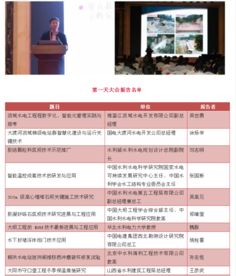 創新驅動發展，開拓引領未來——第七屆水庫大壩新技術推廣研討會在蜀召開，信息技術咨詢服務賦能水利現代化